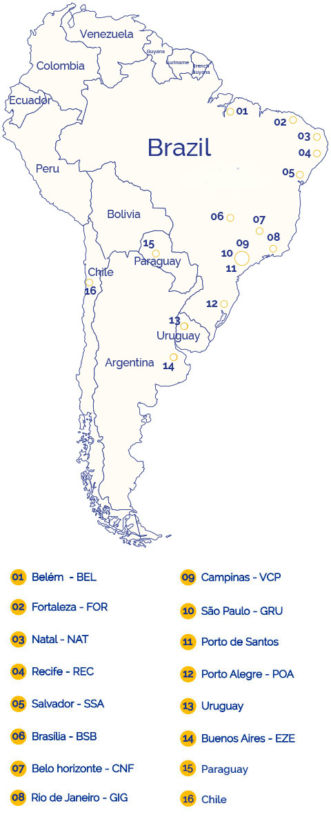 logos